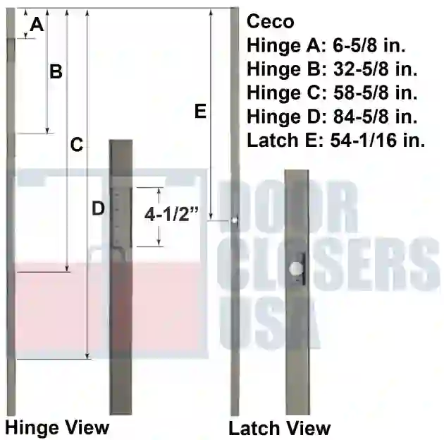 Ceco 8 Foot Hinge Lock Location