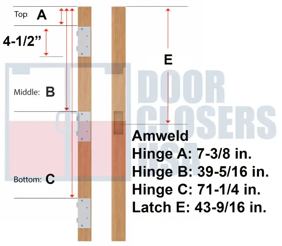 Amweld 84 inch hinge locations