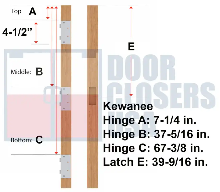 Kewanee 80 inch hinge locations